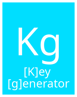 Keys generator app Logo